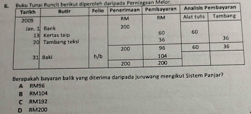 eroleh daripada Perniagaan Melor.
Berapakah bayaran balik yang diterima daripada juruwang mengikut Sistem Panjar?
A RM96
B RM104
C RM192
D RM200