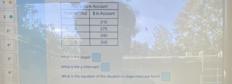 1 
2
3°
4°
5°
What is the slope? 
,... 
What is the y-intercept? ^circ  □
6°
What is the equation of the situation in slope-intercept form?