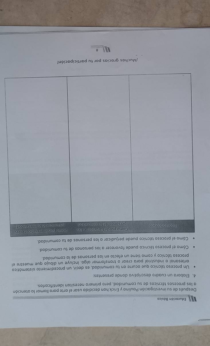 Educación Básica 
Después de su investigación Paulina y Erick han decidido usar el arte para llamar la atención 
a los procesos técnicos de su comunidad, pero primero necesitan identificarlos. 
4. Elabora un cuadro descriptivo donde presentes: 
Un proceso técnico que ocurre en tu comunidad, es decir, un procedimiento sistemático 
artesanal o industrial para crear o transformar algo. Incluye un dibujo que muestre el 
proceso técnico y como tiene un efecto en las personas de la comunidad. 
Cómo el proceso técnico puede favorecer a las personas de tu comunidad. 
nidad. 
¡Muchas gracias por tu participación!
111frac 8