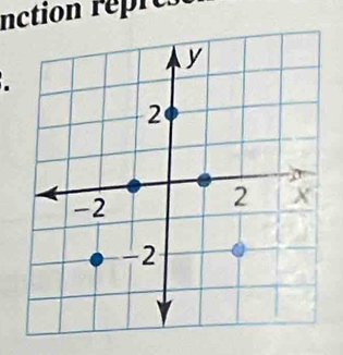 nction repres 
.