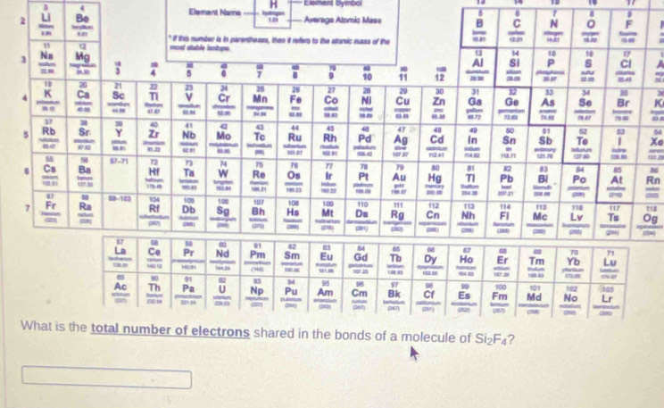 Element Nama