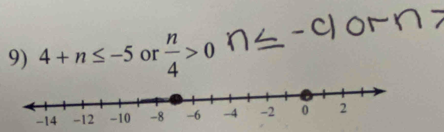 4+n≤ -5 or  n/4 >0