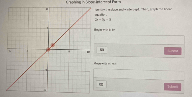 Graphing in Slope-intercept Form 
entify the slope and y intercept. Then, graph the linear 
uation.
2x+5y=5
gin with b. b=
a 
Submit 
ve with m. m=
Submit