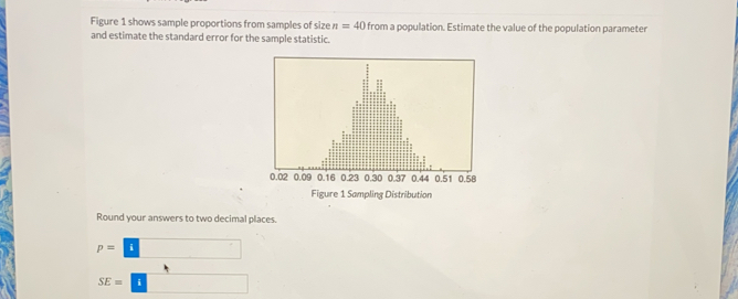 Figure 1 shows sample proportions from samples of size n=40 from a population. Estimate the value of the population parameter
and estimate the standard error for the sample statistic.
Figure 1 Sampling Distribution
Round your answers to two decimal places.
p=□
SE=