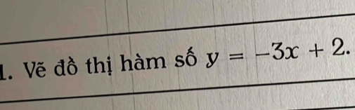 Vẽ đồ thị hàm số y=-3x+2.