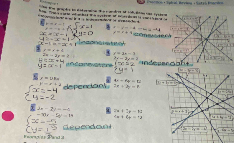 Example 1
* Practice • Spiral Review + Extra Practice
Use the graphs to determine the number of solutions the system
has. Then state whether the system of equations is consistent or
inconsistent and if it is independent or dependent.
L y=x-1
y=-x+1
2 x-y=-4
x=x-1
y=x+4
2x-2y=2
-2
y=-x+1
y=x+4
2x-2y=2
4 y=2x-3
2x-2y=2
lí
=2
5. y=0.5x 2x+3y=6
6. 4x+6y=12
y=x+2
7. 2x-2y=-4
8. 2x+3y=10
-10x-5y=15
4x+6y=12
-10x-5
Examples 2 and 3