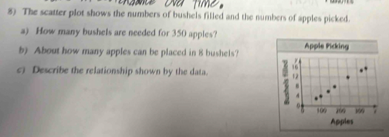 The scatter plot shows the numbers of bushels filled and the numbers of apples picked. 
a) How many bushels are needed for 350 apples? 
Apple Picking 
b) About how many apples can be placed in 8 bushels? 
c) Describe the relationship shown by the data.
2 12
# 
A
0 100 290 199 7
Apples