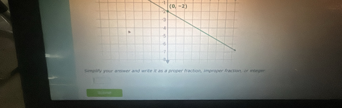 integer
Supmet