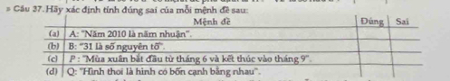 # Cầu 37.Hãy xác định tính đúng sai của mỗi mệnh đề sau: