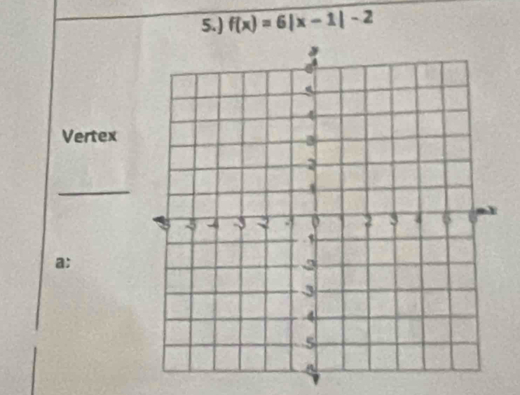 5.) f(x)=6|x-1|-2
Vertex 
_ 
a;