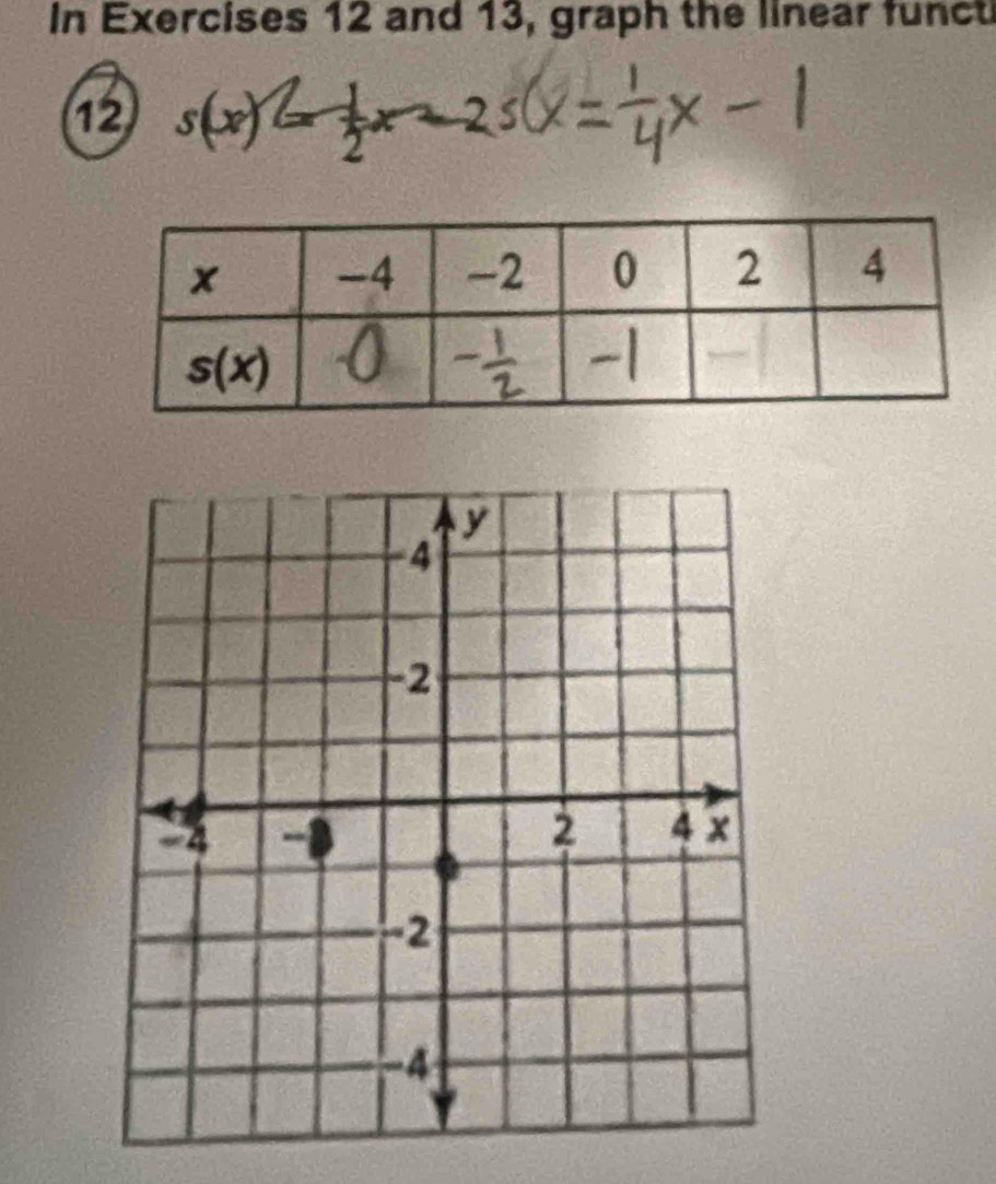 In Exercises 12 and 13, graph the linear funct
12