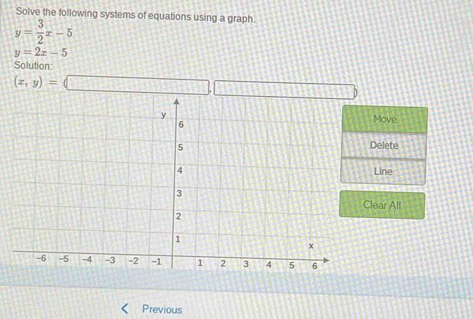 Solve the following systems of equations using a graph.
y= 3/2 x-5
y=2x-5
Solution:
(x,y)=(□ ,□ )
Move
Delete
Line
lear All
Previous