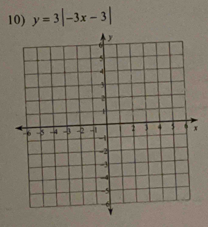 y=3|-3x-3|