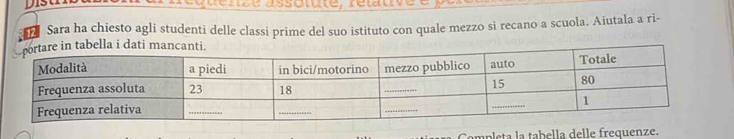 Sara ha chiesto agli studenti delle classi prime del suo istituto con quale mezzo si recano a scuola. Aiutala a ri- 
abella i dati 
Completa la tabella delle frequenze.