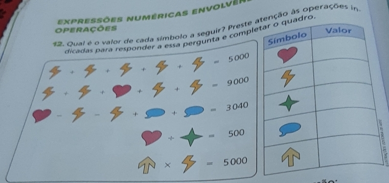 expressões numéricas envolvér 
12. Qual é o valor de cada símbolo a seguir? Preste enção às operações in 
Operações 
dicadas para responder a essa pergunta e compldro
$+$+$+$+$-5000
4+4+9+4+4-9000
□ -4-4+□ +□ =3040
□ /  A/V =500
widehat ZN* □ =5=5000