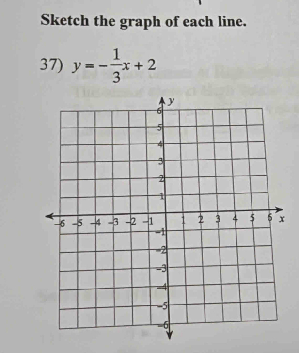 Sketch the graph of each line. 
37) y=- 1/3 x+2