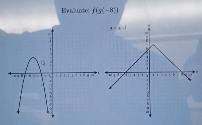 Evaluate: f(g(-8))
x