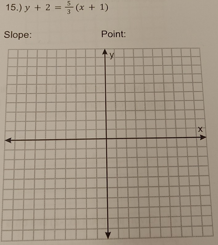 15.) y+2= 5/3 (x+1)
Slope: Point: