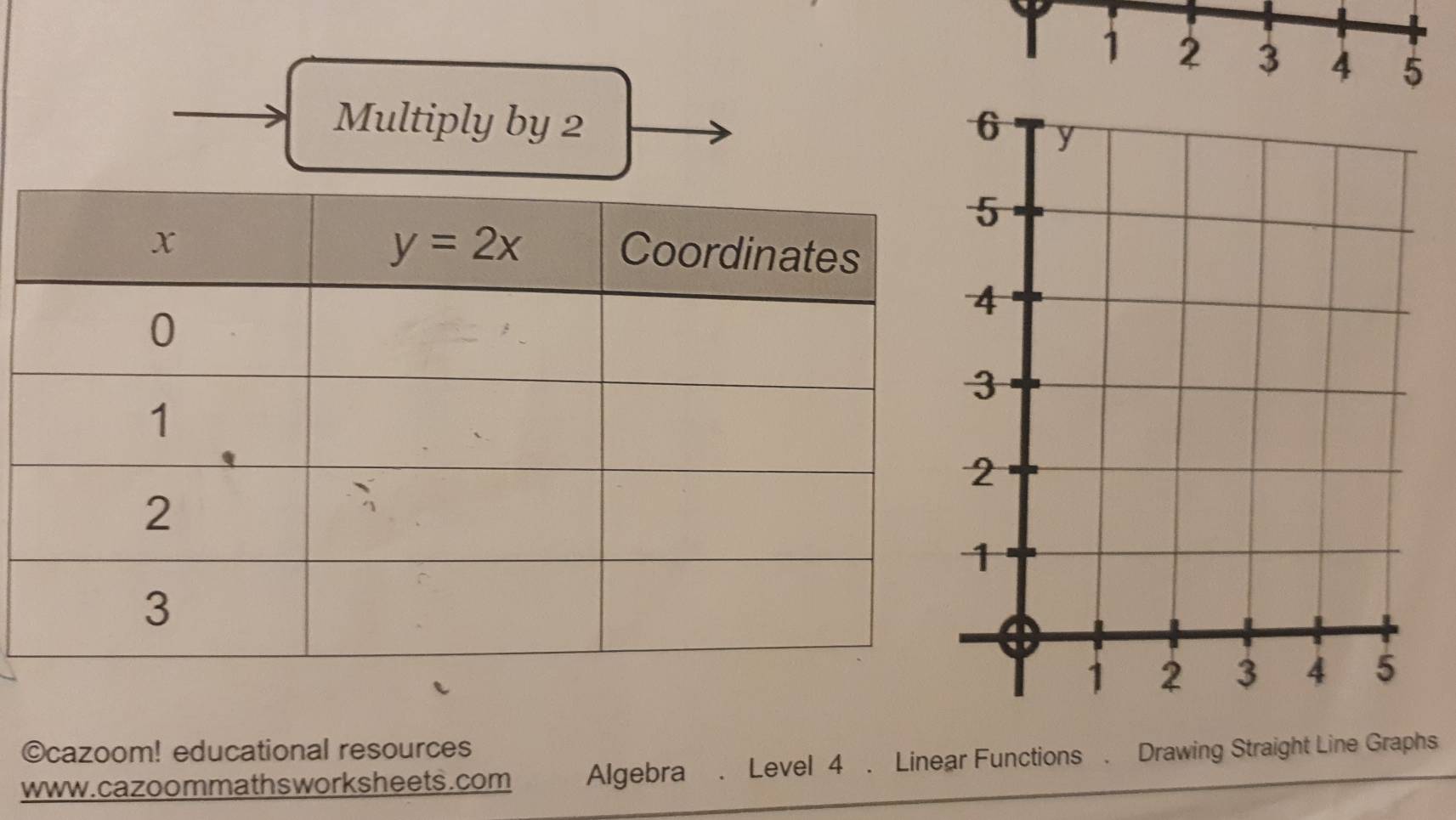 1 2 3 4 5
Multiply by 2 
©cazoom! educational resources
www. cazoommathsworksheets.com Algebra . Level 4 . Linear Functions . Drawing Straight Line Graphs