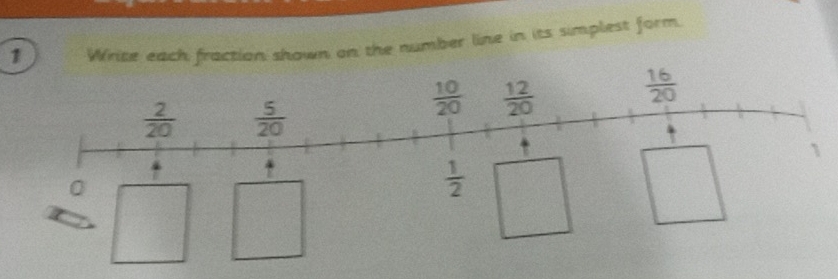 Wrice each fraction shown on the number line in its simplest form.