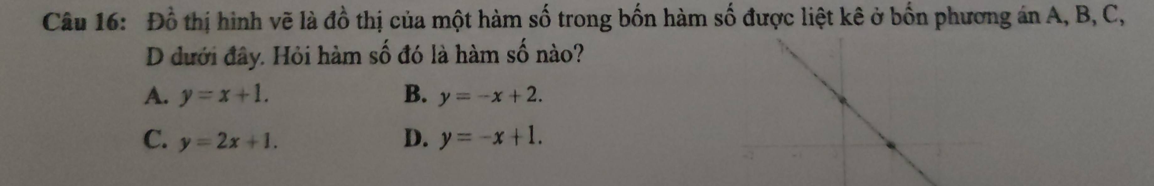 Đồ thị hình vẽ là đồ thị của một hàm số trong bốn hàm số được liệt kê ở bốn phương án A, B, C,
D dưới đây. Hỏi hàm số đó là hàm số nào?
A. y=x+1. B. y=-x+2.
C. y=2x+1. D. y=-x+1.