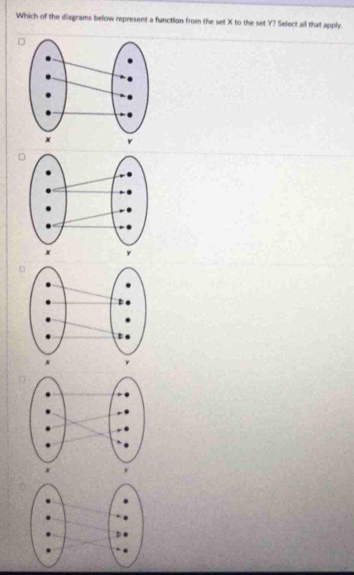 Which of the diagrams below represent a function from the set X to the set Y? Select all that apply.