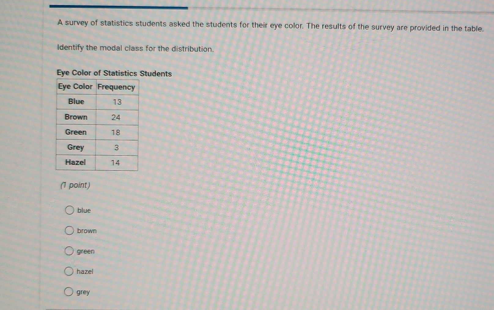 A survey of statistics students asked the students for their eye color. The results of the survey are provided in the table.
Identify the modal class for the distribution.
Eye Color of Statistics Students
(1 point)
blue
brown
green
hazel
grey