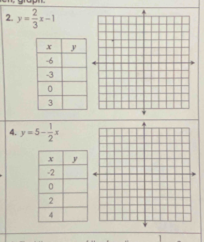 y= 2/3 x-1
4. y=5- 1/2 x
1