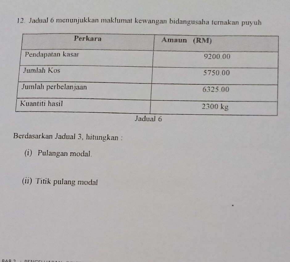 Jadual 6 menunjukkan maklumat kewangan bidangusaha ternakan puyuh 
Berdasarkan Jadual 3, hitungkan : 
(i) Pulangan modal. 
(ii) Titik pulang modal