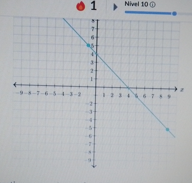 Nível 10 ⓘ