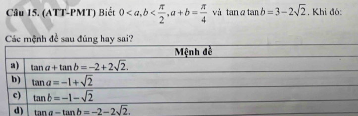 (ATT-PMT) Biết 0 và tan atan b=3-2sqrt(2). Khi đó:
Các mệnh đề sau đúng hay sai?