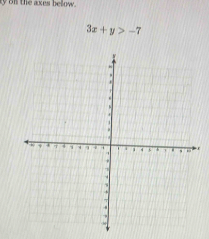 ly on the axes below.
3x+y>-7
x