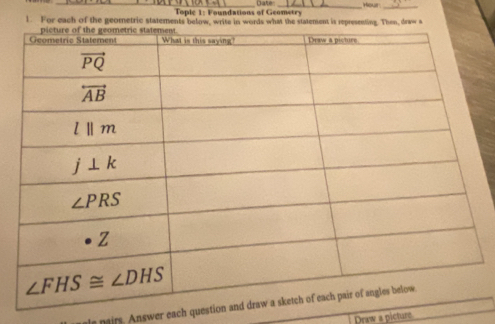 Tople 1: Foundations of Geometry D ate Hour_
1. For each of the geometric statements below, write in words what the statement is representing. Then, draw a
nairs. Answer each question
Draw a picture