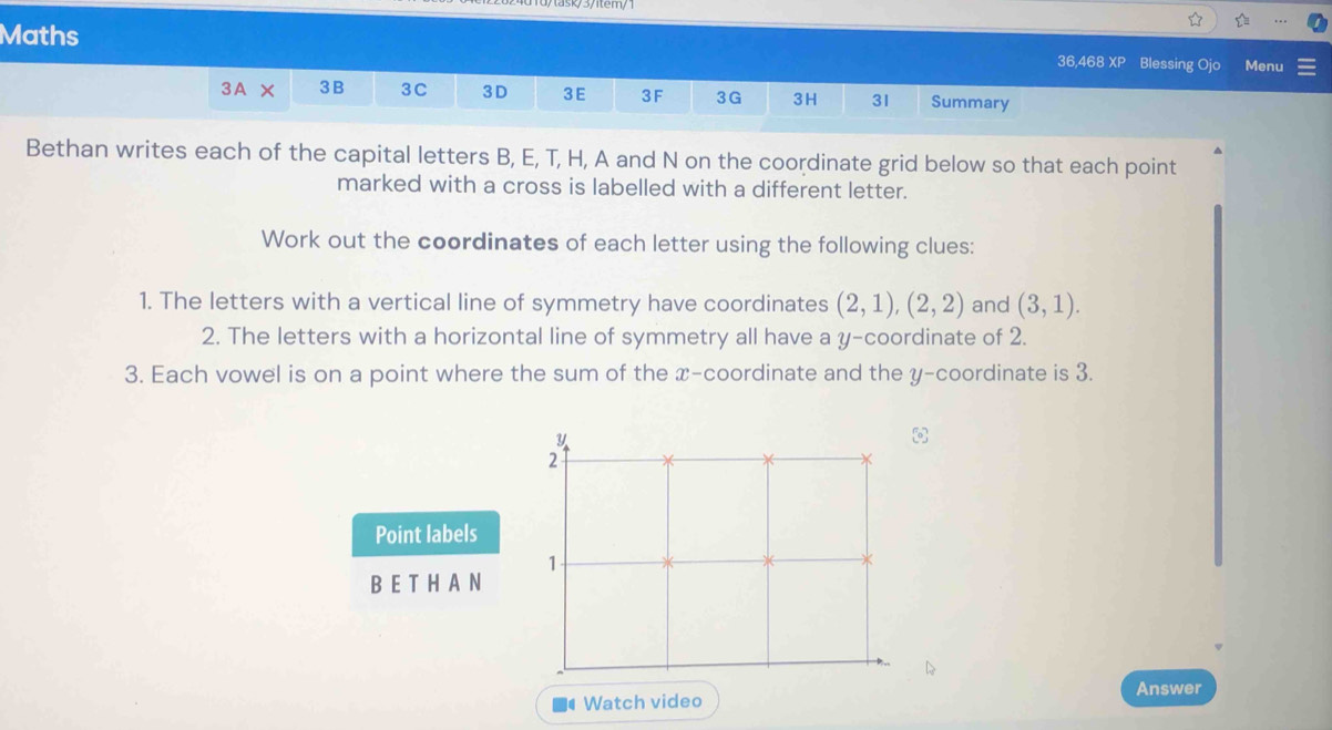 1d/task/3/item/1 
Maths 
36,468 XP Blessing Ojo Menu 
3A* 3B 3C 3D 3E 3F 3G 3H 31 Summary 
Bethan writes each of the capital letters B, E, T, H, A and N on the coordinate grid below so that each point 
marked with a cross is labelled with a different letter. 
Work out the coordinates of each letter using the following clues: 
1. The letters with a vertical line of symmetry have coordinates (2,1), (2,2) and (3,1). 
2. The letters with a horizontal line of symmetry all have a y-coordinate of 2. 
3. Each vowel is on a point where the sum of the x-coordinate and the y-coordinate is 3. 
Point labels 
BETHAN 
Watch video Answer