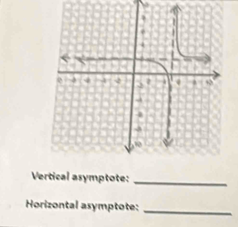 Vertical asymptote:_ 
Horizontal asymptote:_