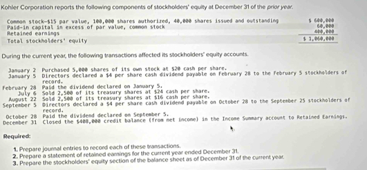 Kohler Corporation reports the following components of stockholders' equity at December 31 of the prior year. 
Common stock- $15 par value, 100,000 shares authorized, 40,000 shares issued and outstanding beginarrayr 5689,000 68,888 4889,888 hline ,000endarray
Retained earnings Paid-in capital in excess of par value, common stock 
Total stockholders' equity 
During the current year, the following transactions affected its stockholders' equity accounts 
January 2 Purchased 5,000 shares of its own stock at $20 cash per share. 
January 5 Directors declared a $4 per share cash dividend payable on February 28 to the February 5 stockholders of 
record. 
February 28 Paid the dividend declared on January 5. 
July 6 Sold 2,500 of its treasury shares at $24 cash per share. 
August 22 Sold 2,500 of its treasury shares at $16 cash per share. 
September 5 Directors declared a $4 per share cash dividend payable on October 28 to the September 25 stockholders of 
record. 
October 28 Paid the dividend declared on September 5. 
December 31 Closed the $408,000 credit balance (from net income) in the Income Summary account to Retained Earnings. 
Required: 
1. Prepare journal entries to record each of these transactions. 
2. Prepare a statement of retained earnings for the current year ended December 31. 
3. Prepare the stockholders' equity section of the balance sheet as of December 31 of the current year.