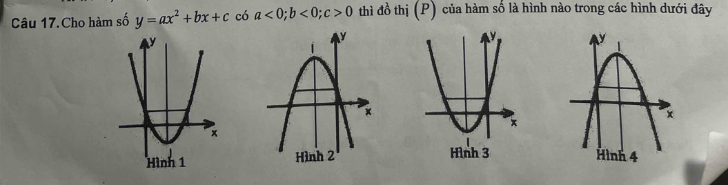 Câu 17.Cho hàm số y=ax^2+bx+c có a<0</tex>; b<0</tex>; c>0 thì đồ thị (P) của hàm số là hình nào trong các hình dưới đây