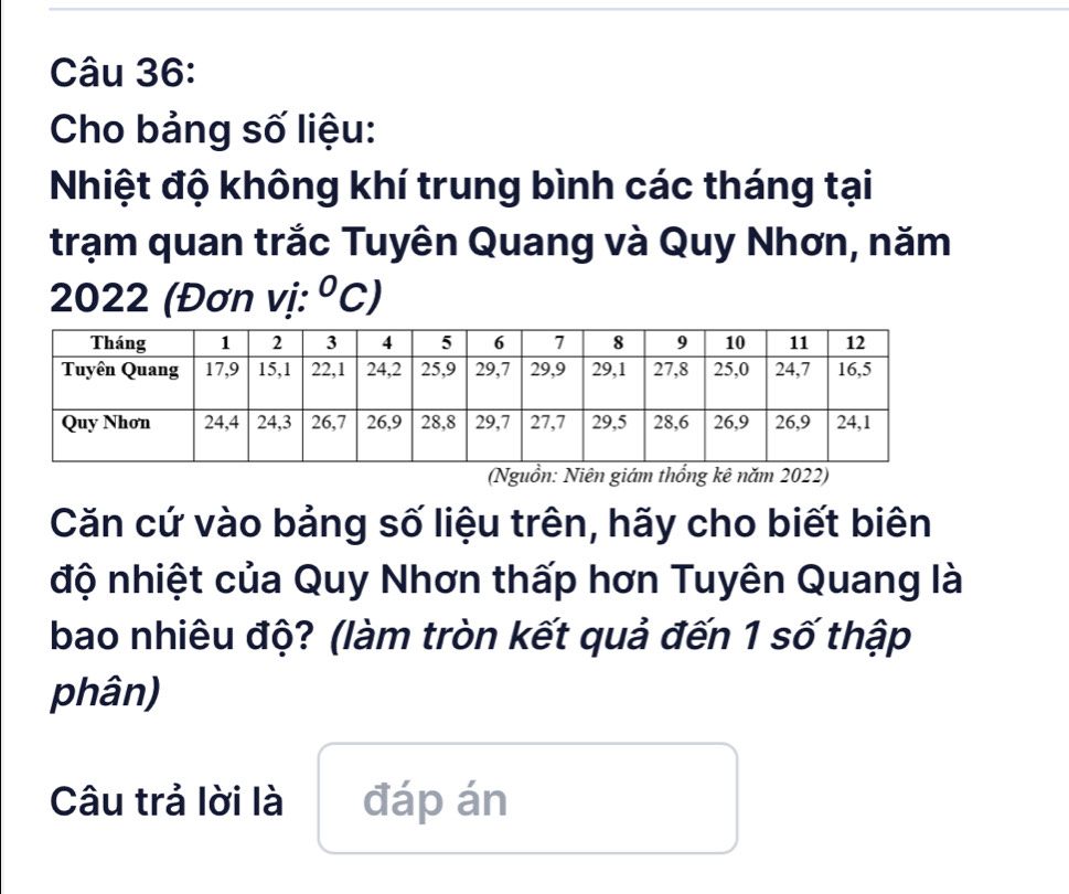 Cho bảng số liệu: 
Nhiệt độ không khí trung bình các tháng tại 
trạm quan trắc Tuyên Quang và Quy Nhơn, năm
2022 (Đơn vị: ^circ C) 
(Nguồn: Niên giám thống kê năm 2022) 
Căn cứ vào bảng số liệu trên, hãy cho biết biên 
độ nhiệt của Quy Nhơn thấp hơn Tuyên Quang là 
bao nhiêu độ? (làm tròn kết quả đến 1 số thập 
phân) 
Câu trả lời là đáp án