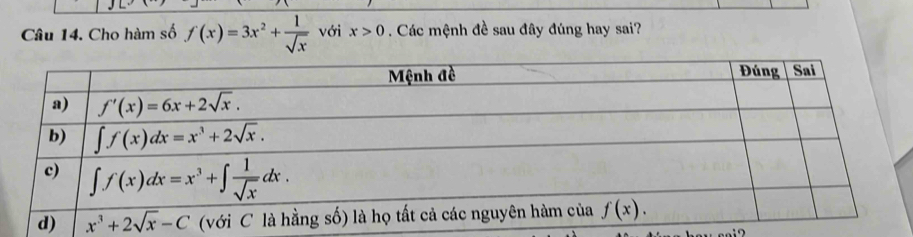 Cho hàm số f(x)=3x^2+ 1/sqrt(x)  với x>0. Các mệnh đề sau đây đúng hay sai?