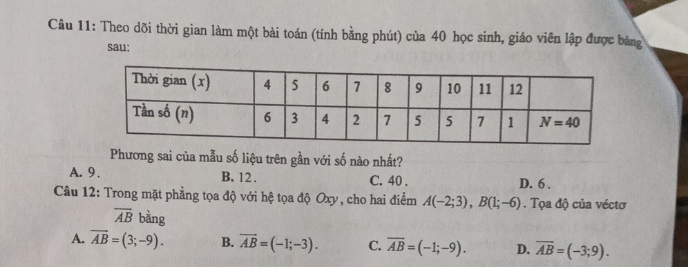 Theo dõi thời gian làm một bài toán (tính bằng phút) của 40 học sinh, giáo viên lập được bảng
sau:
Phương sai của mẫu số liệu trên gần với số nào nhất?
A. 9. B. 12 . C. 40 . D. 6 .
Câu 12: Trong mặt phẳng tọa độ với hệ tọa độ Oxy, cho hai điểm A(-2;3),B(1;-6). Tọa độ của véctơ
overline AB bằng
A. overline AB=(3;-9). B. overline AB=(-1;-3). C. overline AB=(-1;-9). D. overline AB=(-3;9).