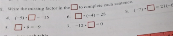 Write the missing factor in the □ to complete each sentence. (-7)· □ =21(-6
4. (-5)· □ =-15 6. □ · (-4)=28 8. 
5. □ · 9=-9 7. -12· □ =0