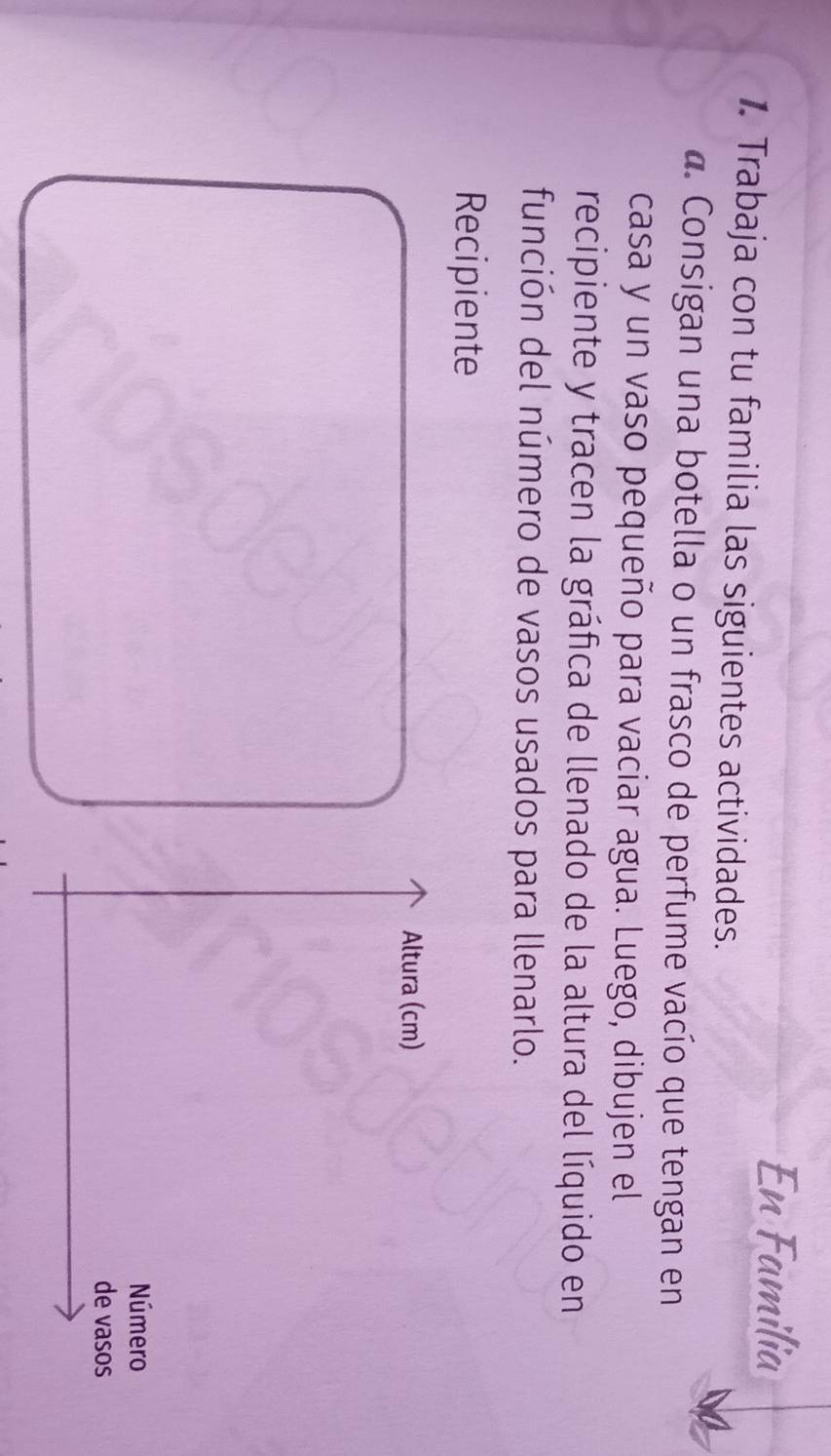 En Familia 
1. Trabaja con tu familia las siguientes actividades. 
. Consigan una botella o un frasco de perfume vacío que tengan en 
casa y un vaso pequeño para vaciar agua. Luego, dibujen el 
recipiente y tracen la gráfica de llenado de la altura del líquido en 
función del número de vasos usados para llenarlo. 
Recipiente