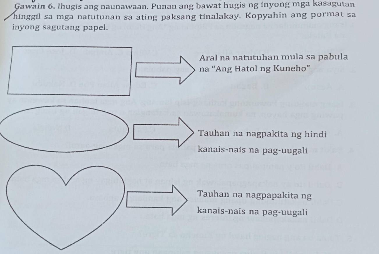 Gawain 6. Ihugis ang naunawaan. Punan ang bawat hugis ng inyong mga kasagutan
hinggil sa mga natutunan sa ating paksang tinalakay. Kopyahin ang pormat sa
inyong sagutang papel.
Aral na natutuhan mula sa pabula
na “Ang Hatol ng Kuneho”
Tauhan na nagpakita ng hindi
kanais-nais na pag-uugali
an na nagpapakita ng
is-nais na pag-uugali