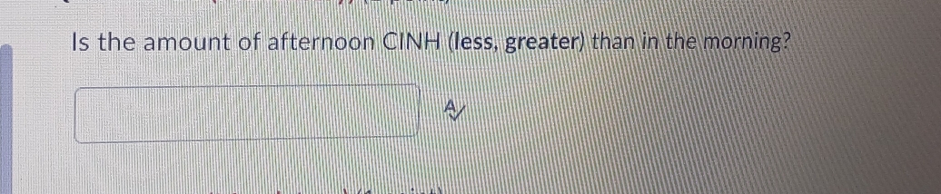 Is the amount of afternoon CINH (less, greater) than in the morning? 
A