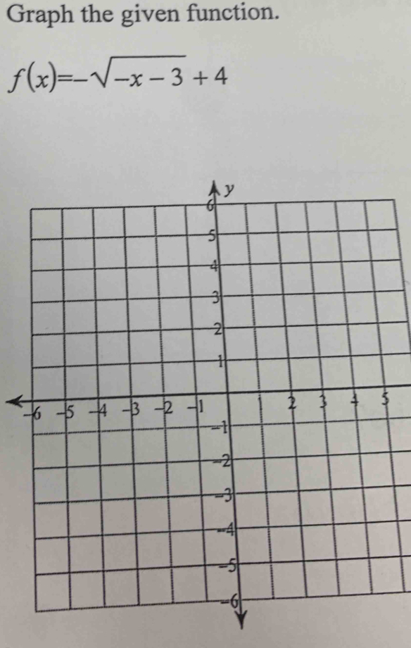 Graph the given function.
f(x)=-sqrt(-x-3)+4
5