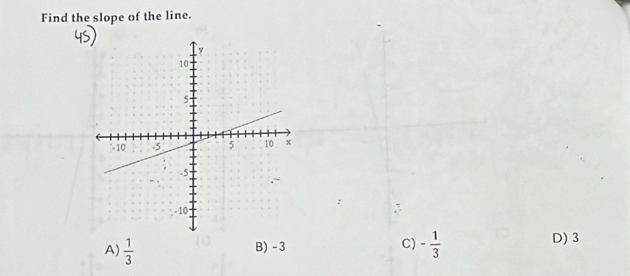 Find the slope of the line.
A)  1/3  B) - 3 C) - 1/3 
D) 3