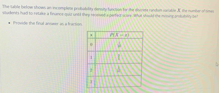 The table below shows an incomplete probability density function for the discrete random variable X, the number of times
students had to retake a finance quiz until they received a perfect score. What should the missing probability be?
Provide the final answer as a fraction.