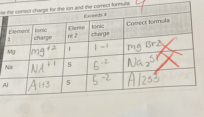 riteect formula 
A