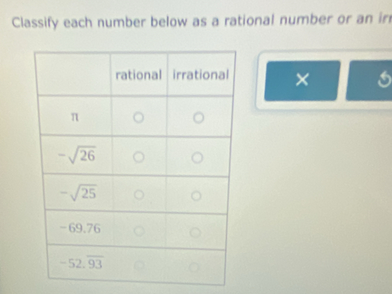 Classify each number below as a rational number or an ir
× o