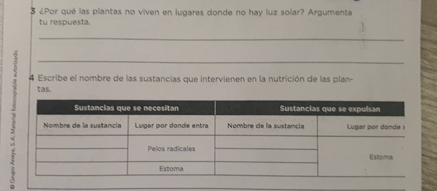 3 ¿Por qué las plantas no viven en lugares donde no hay luz solar? Argumenta 
tu respuesta, 
_ 
_ 
4 Escribe el nombre de las sustancias que intervienen en la nutrición de las plan- 
tas.